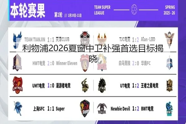 利物浦2026夏窗中卫补强首选目标揭晓